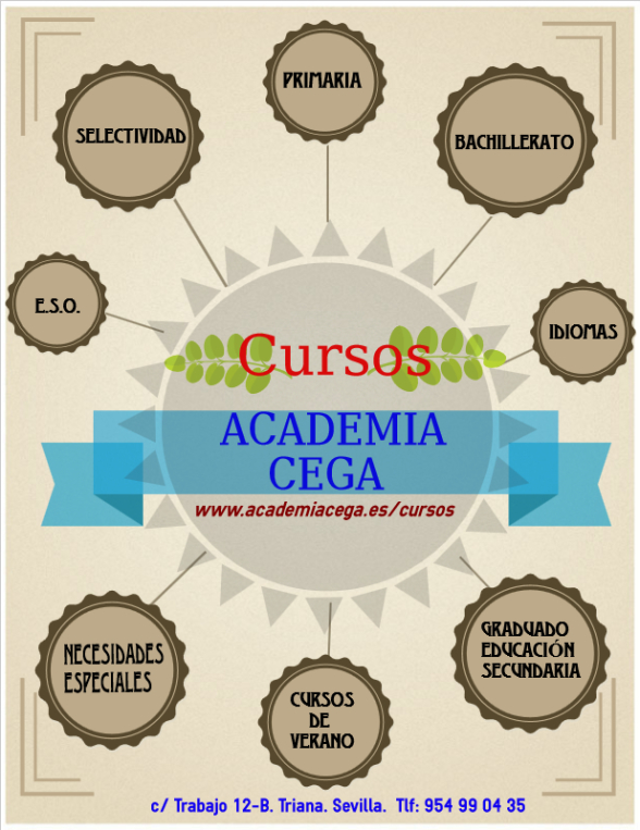 Clases de apoyo al estudio. Academia CEGA en TRiana, SEvilla